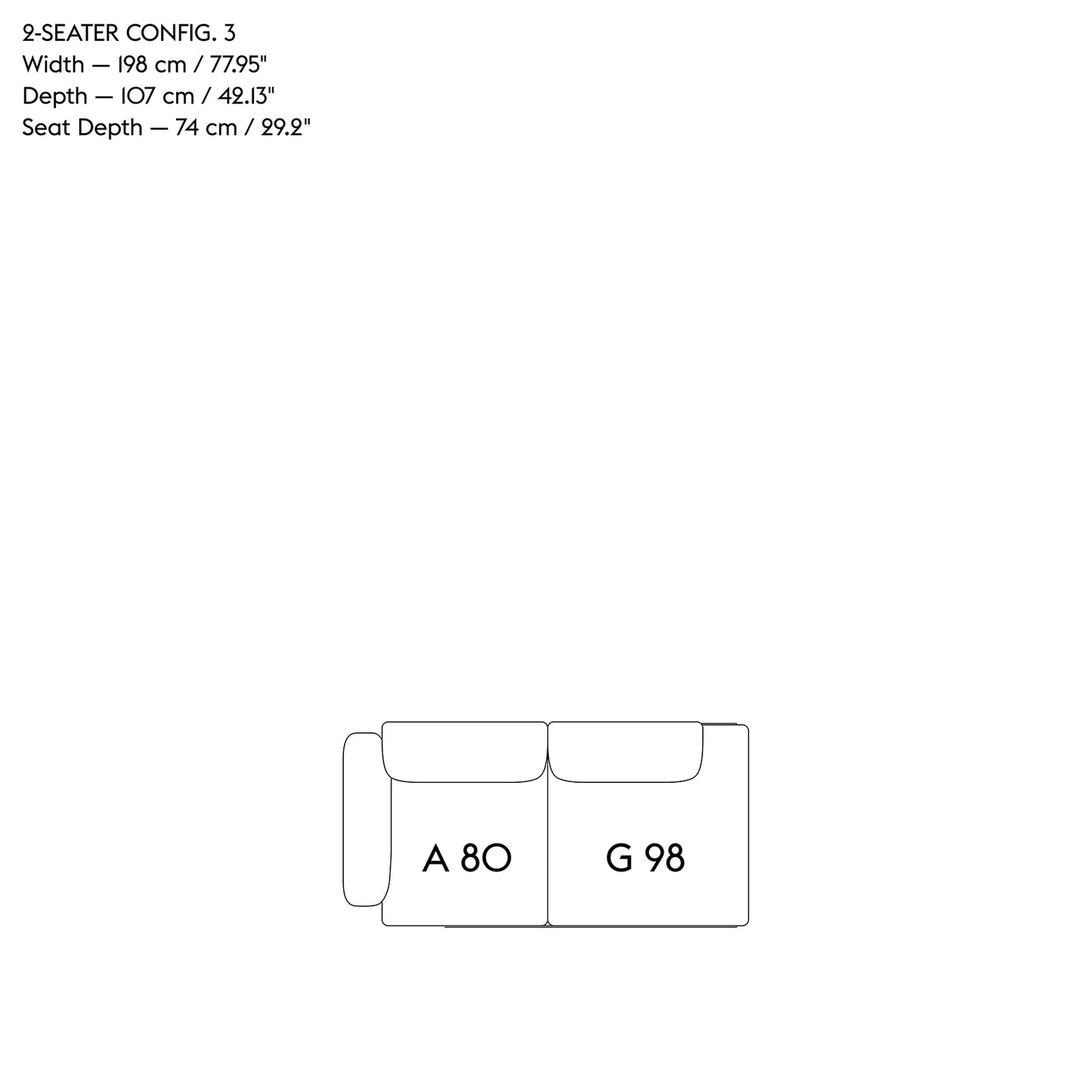 Config 3