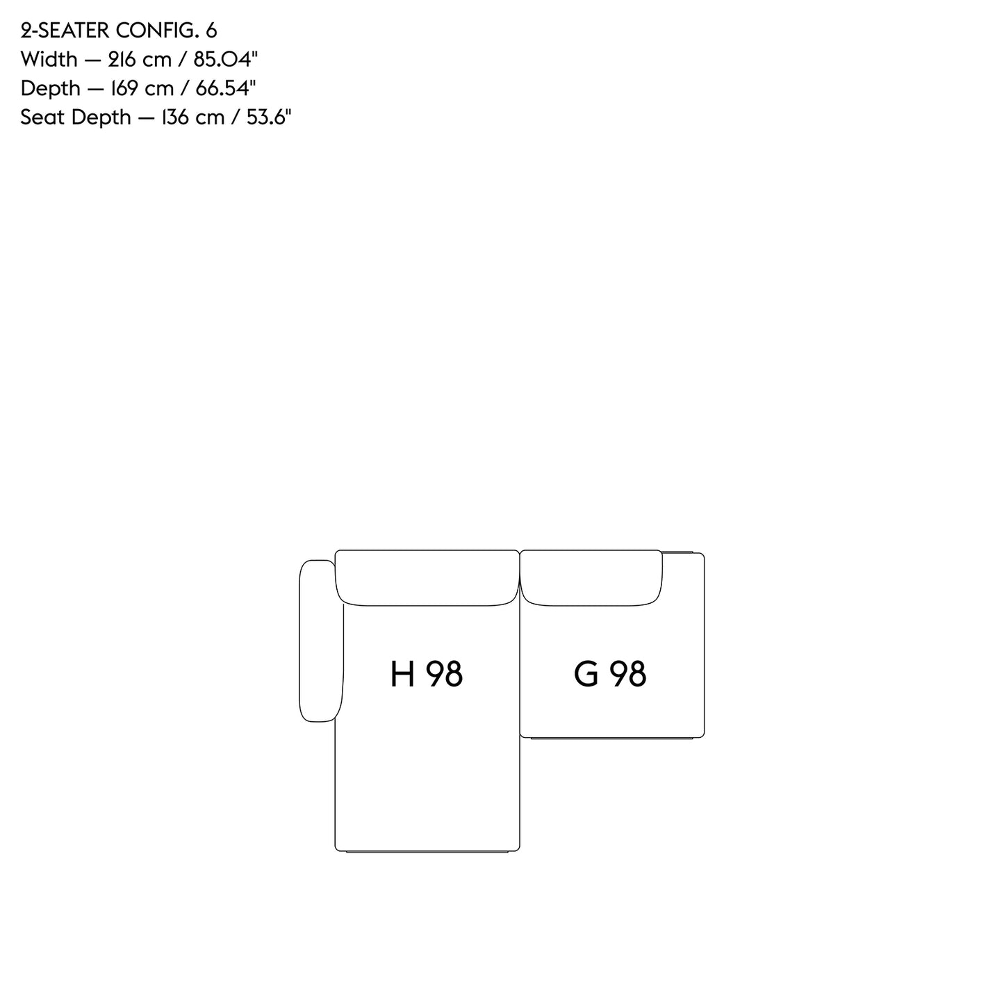 Config. 6