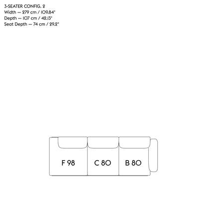 Config 2