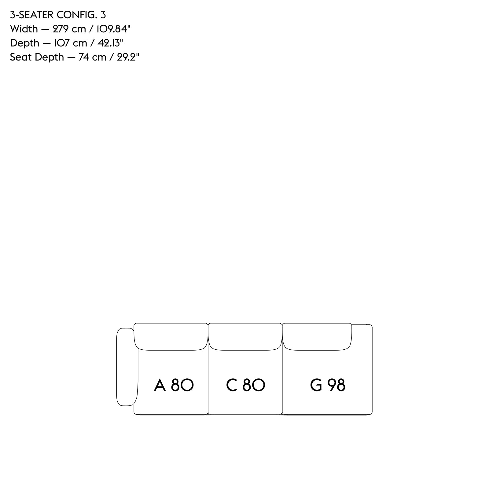 Config 3