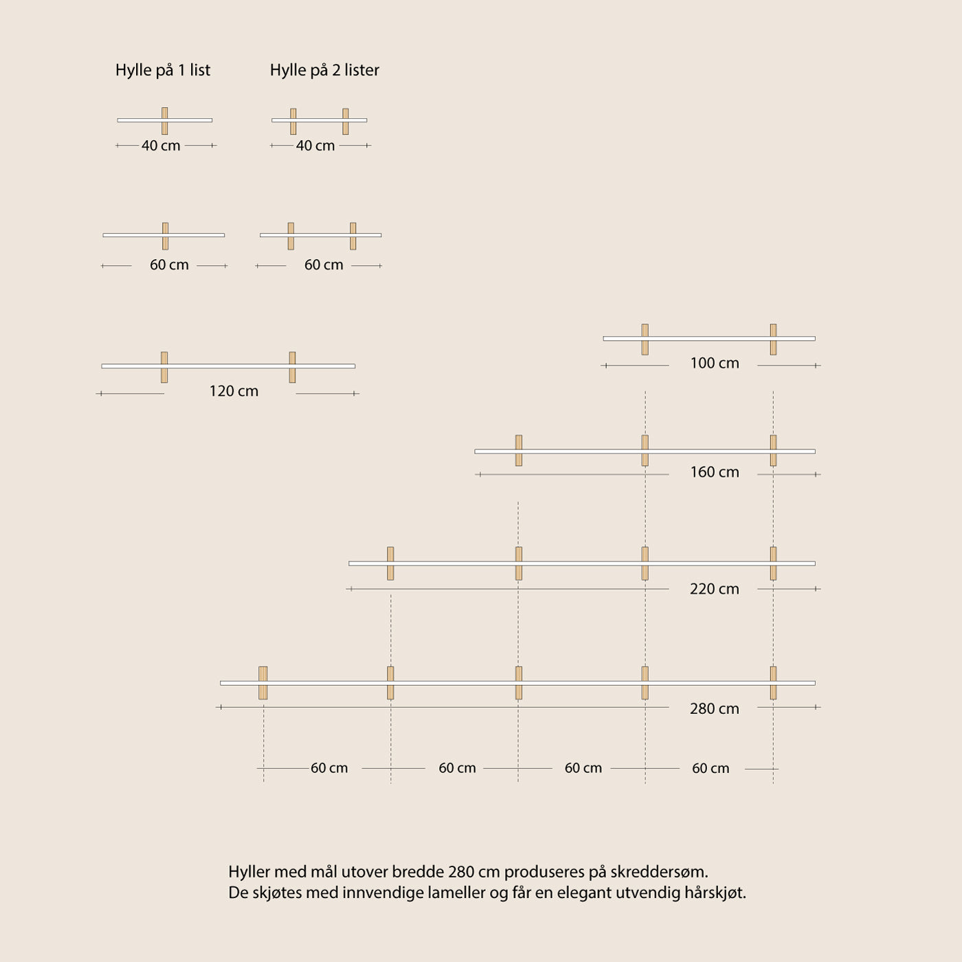 Abel system - Hylleplate - 120 cm